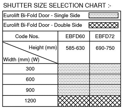 Ebco Eurolift Bi-fold Door System – 600mm & 720mm
