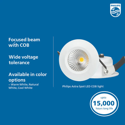 Philips AstraSpot Next LED COB light
